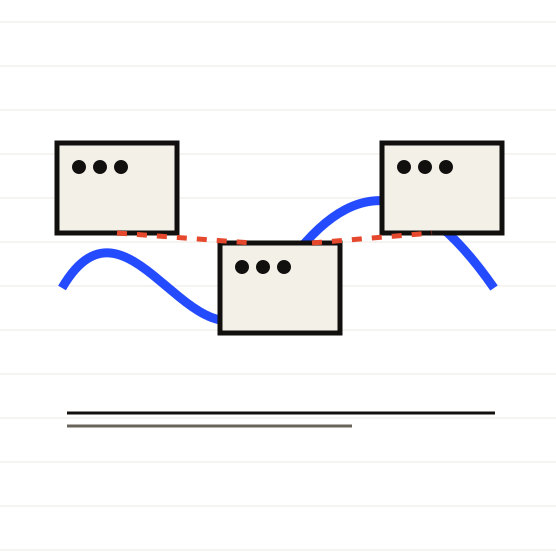 Linked execution evidence blocks