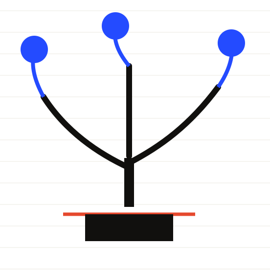 Operating system root and branching mutable layers