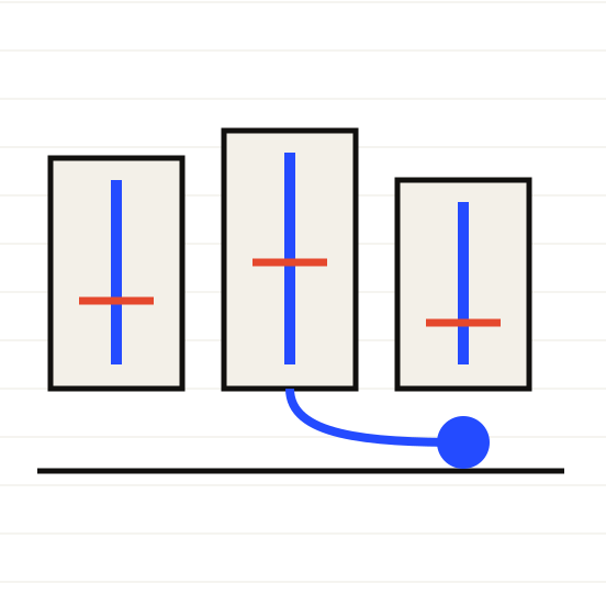 Three isolated trial-worker chambers